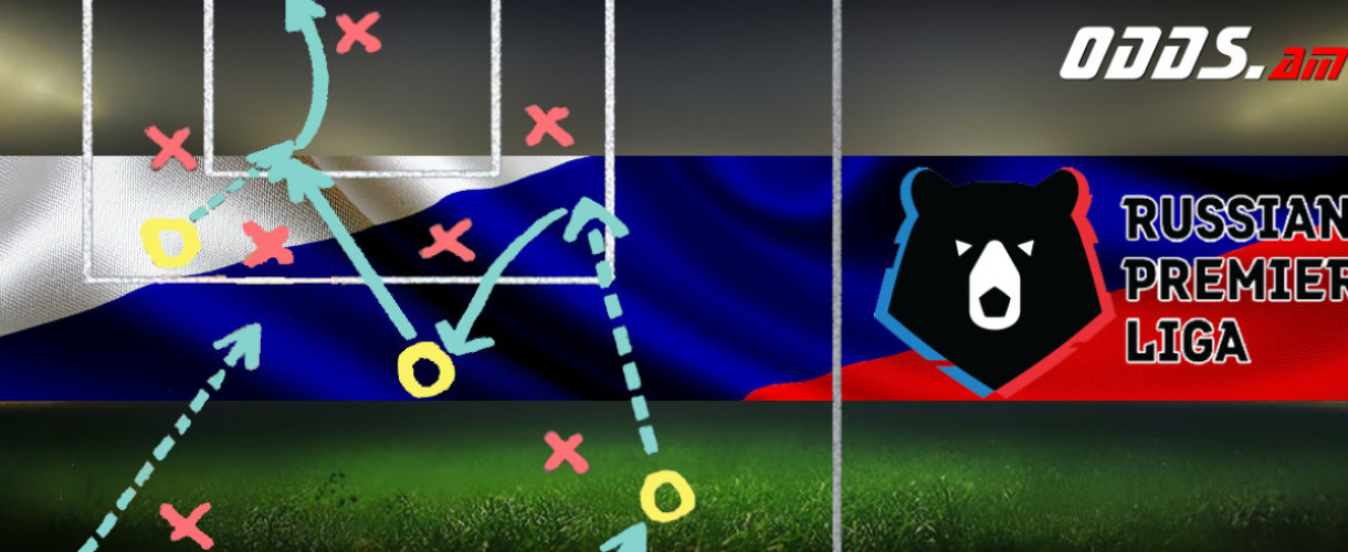 Россия. Премьер-лига. 18-й тур. Ставки и прогнозы