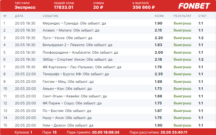 Фонбет первая лига. Скриншот выигрыша в Фонбет. Самые большие выигрыши в Фонбет.